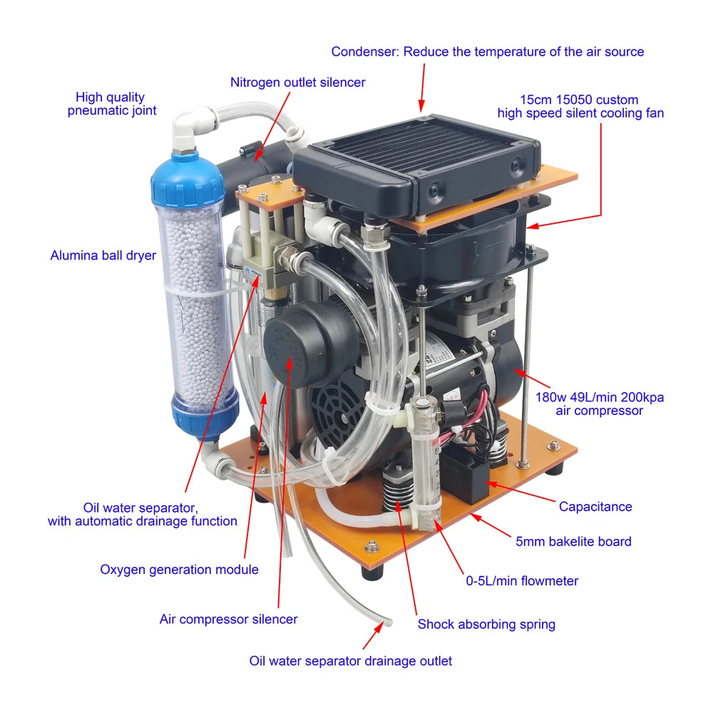 Home Oxygen Concentrator Generator - Adjustable Flow O2 Machine